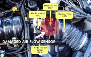 Damaged-Air-Flow-Sensor-300x188 Check Engine Light turns On : All the Reasons Behind it and Solutions