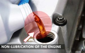 Non-Lubrication of the Engine