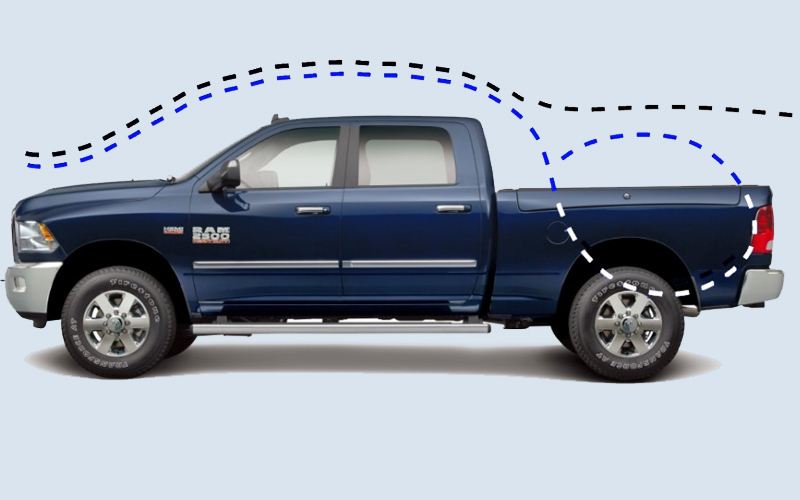 fuel economy and enhanced speed