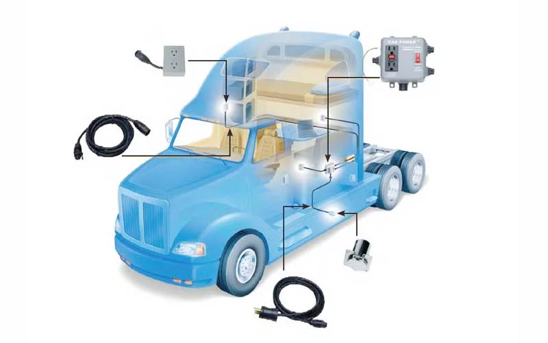 Best-Power-Inverter Best Power Inverter for Semi Truck (Review) - Top 10 Picks