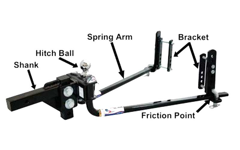 Weight Distribution Hitches