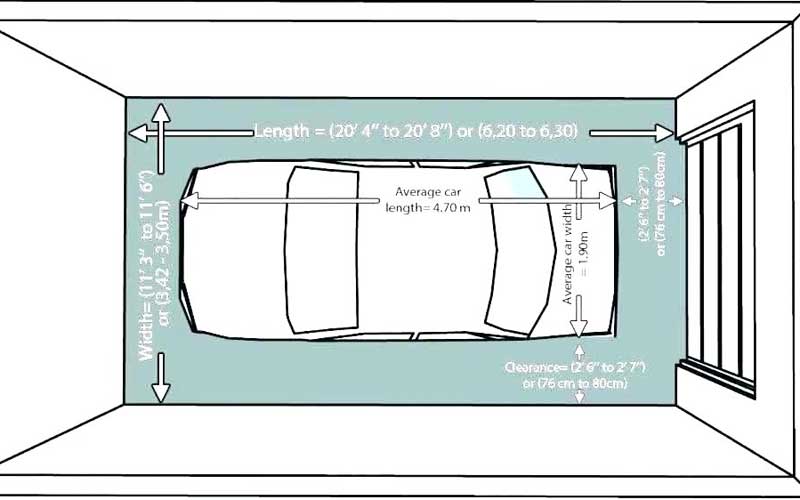 average length of car