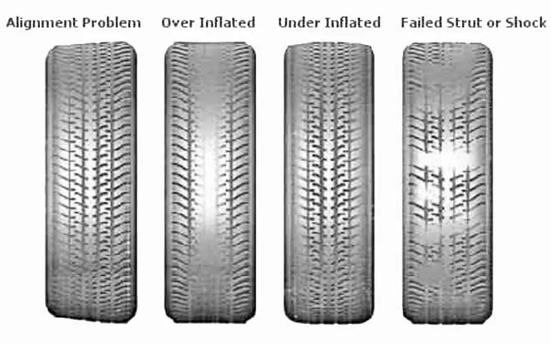 driving-with-unbalanced-tire Unbalanced Tires Symptoms and How to Fix The Problem
