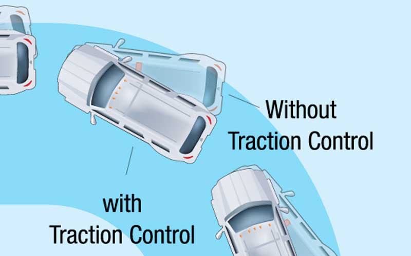 traction control system