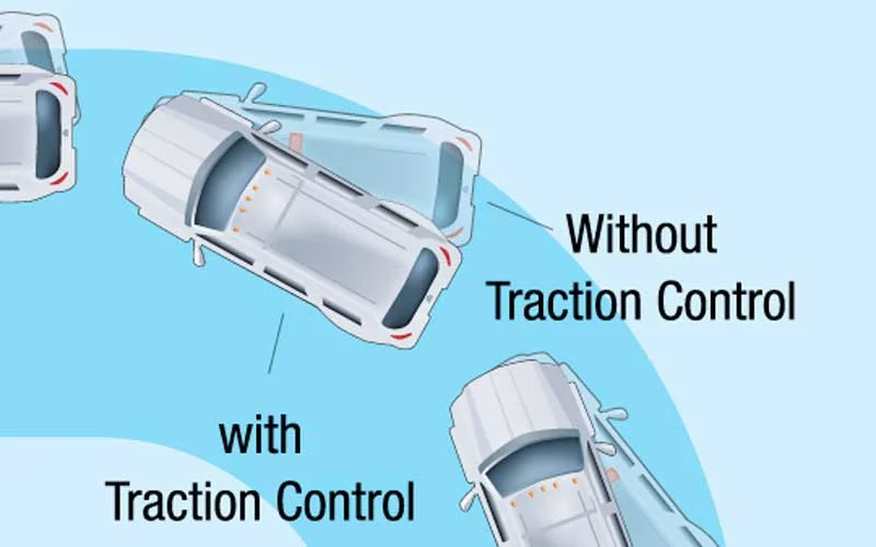 traction-control-system What Does TCS (Traction Control System) Light Mean?