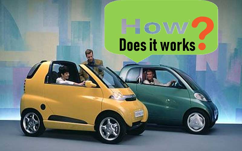 How does a smart car work