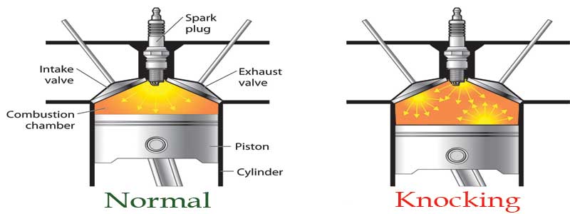 Engine Knocking When - Accelerating?