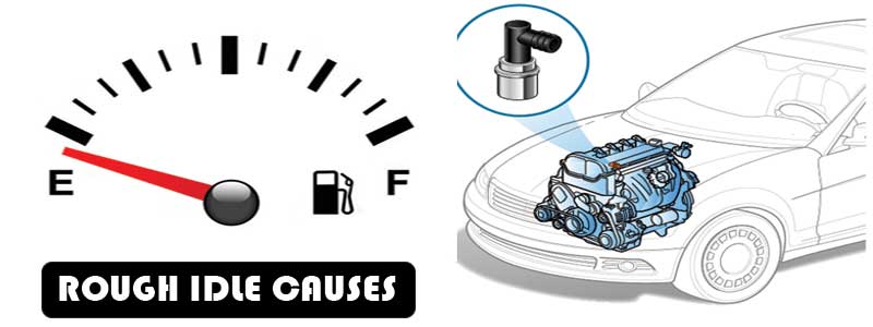 Rough Idle Causes for Car Engine.