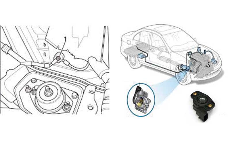 Why does my engine stops?